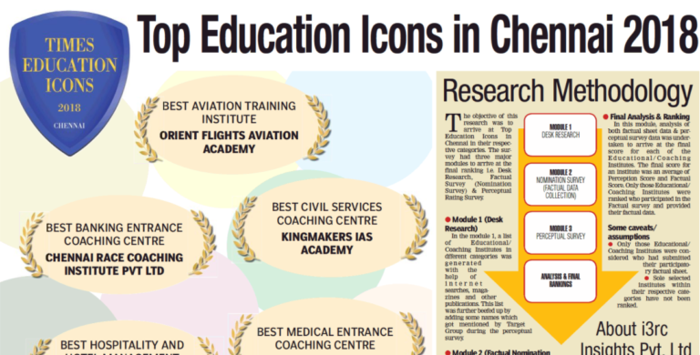 CHENNAI RACE INSTITUTE RECEIVED TIMES EDUCATION ICON AWARD - BEST