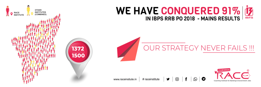 RACE IBPS RRB RESULT